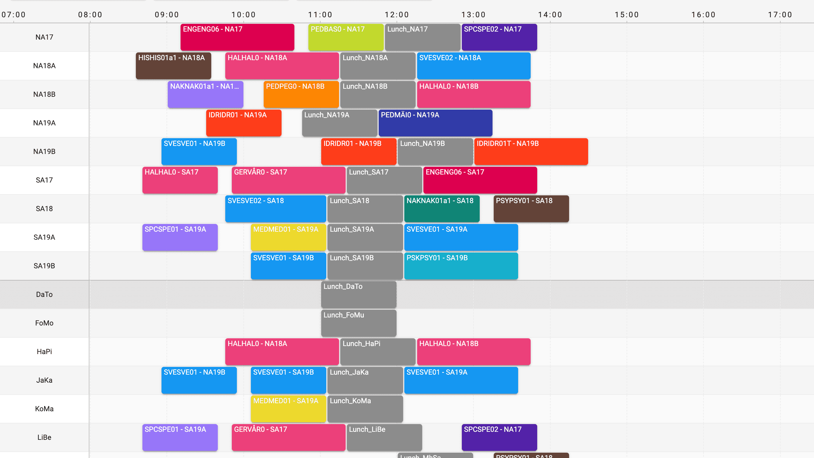 An image uploaded to Strapi